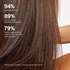 image:imageUNITE Hair ArganInfused U Oil  4 Fl Oz